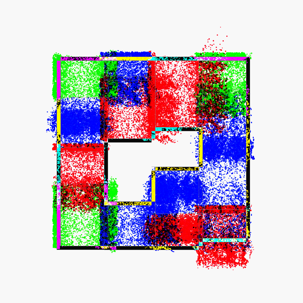 Nearly controlled diffusion #15 static token preview