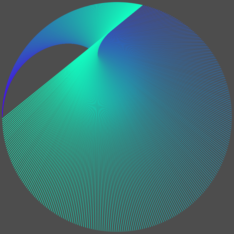 Round Dance #16 static token preview