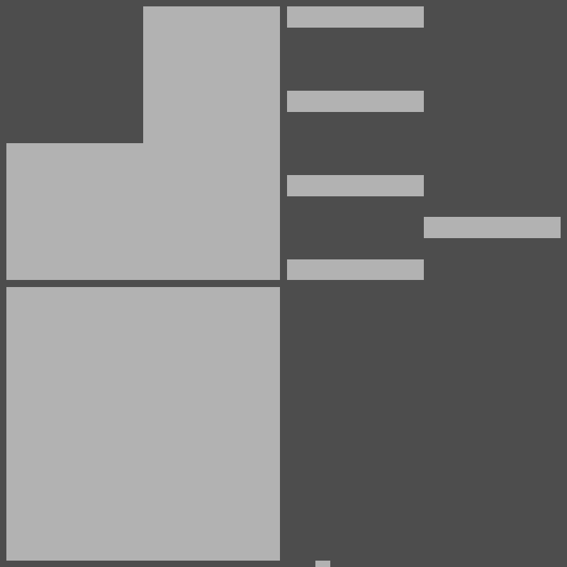 Compartments #3 static token preview