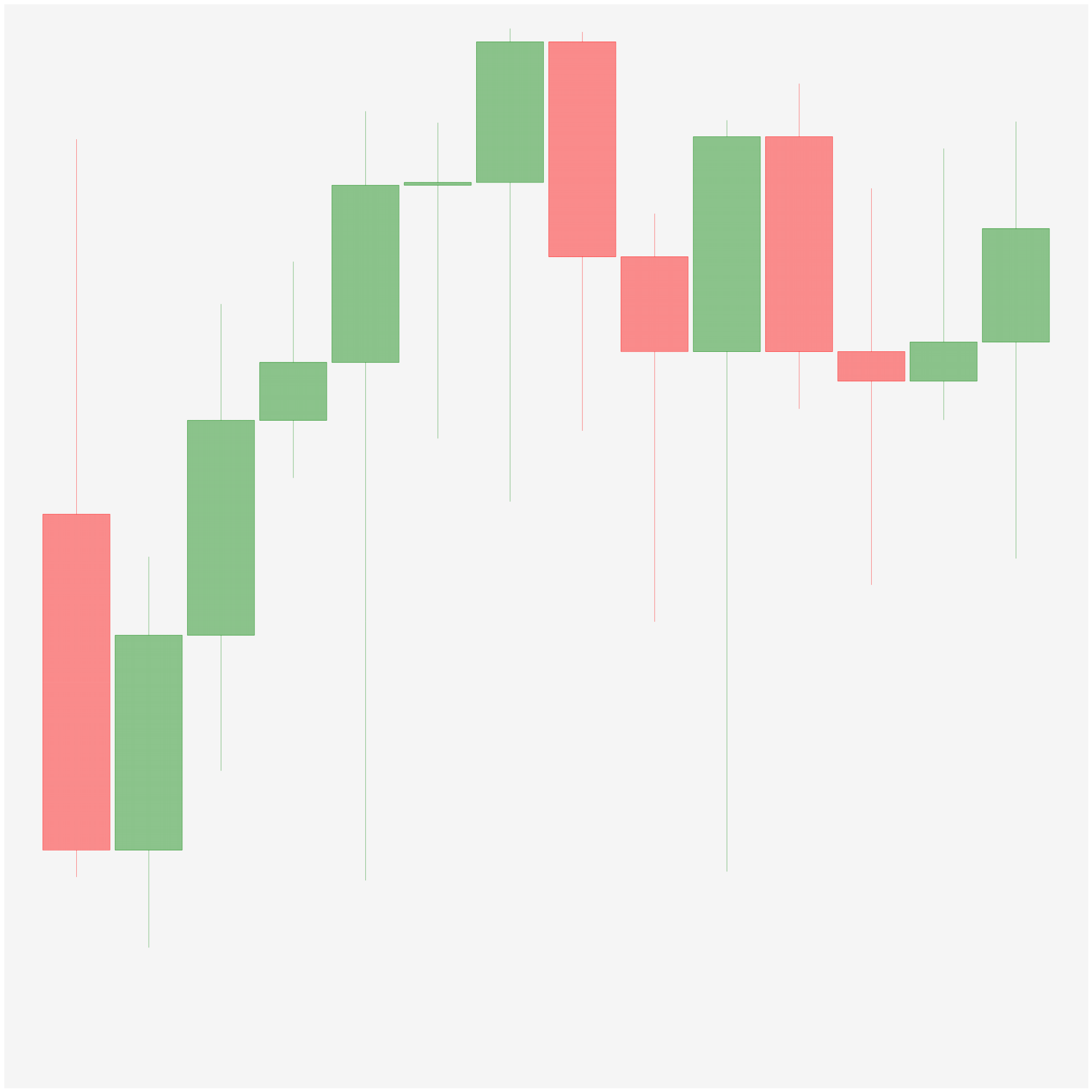 Candle Light Dinner #5 static token preview