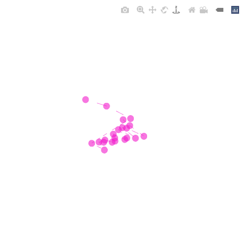 Generative Charts #02 #20 static token preview