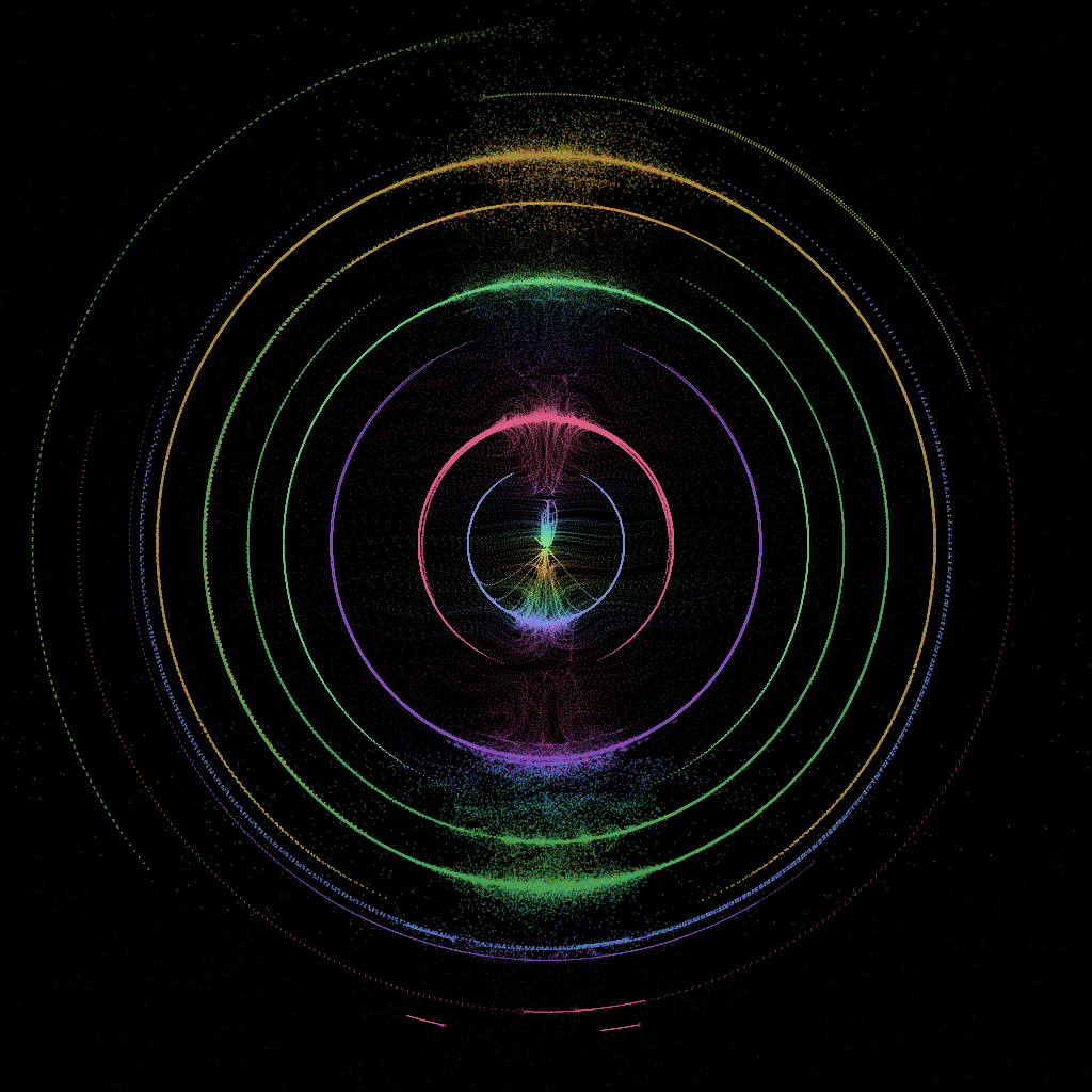 Clouds of Quantum Particles #17 static token preview