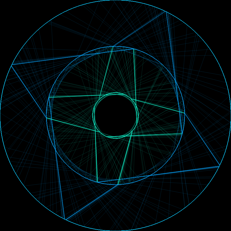 Strange gaze #10 static token preview