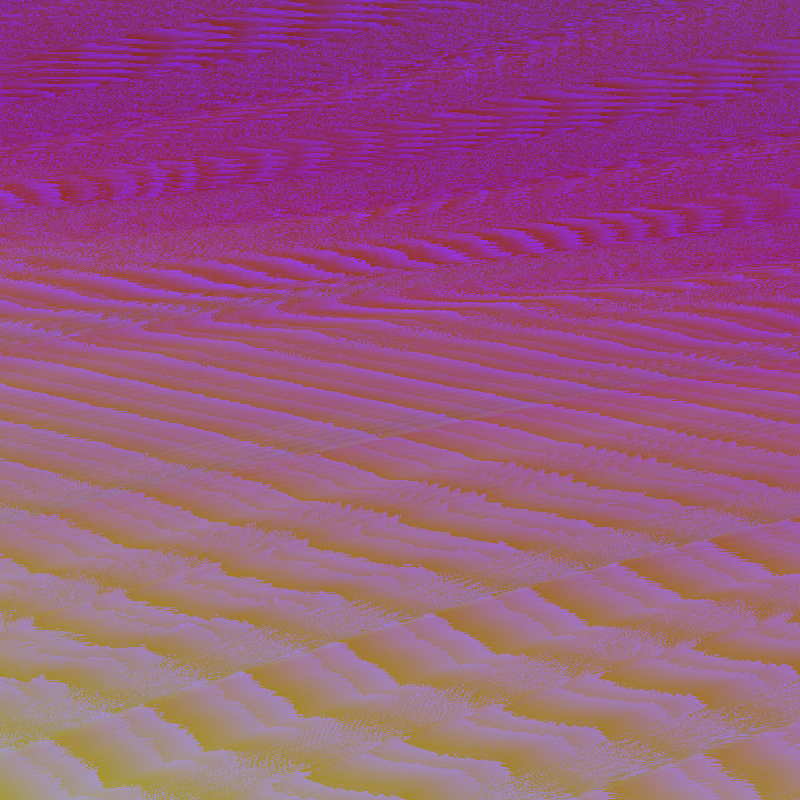 Sand Dunes #5 static token preview