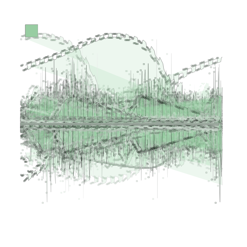 Music for HAL #11 static token preview