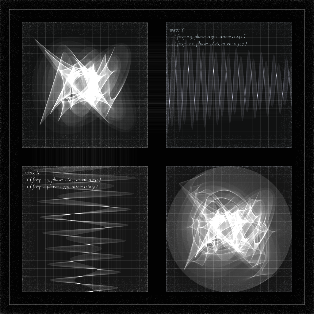 waveform-composition #16 static token preview