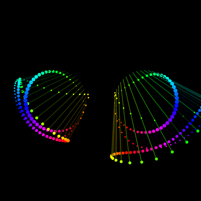 Rainbow_Glitch~@2 #8 static token preview