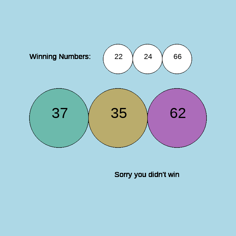 NFT Millions Lotto (Beta 01) #12 static token preview