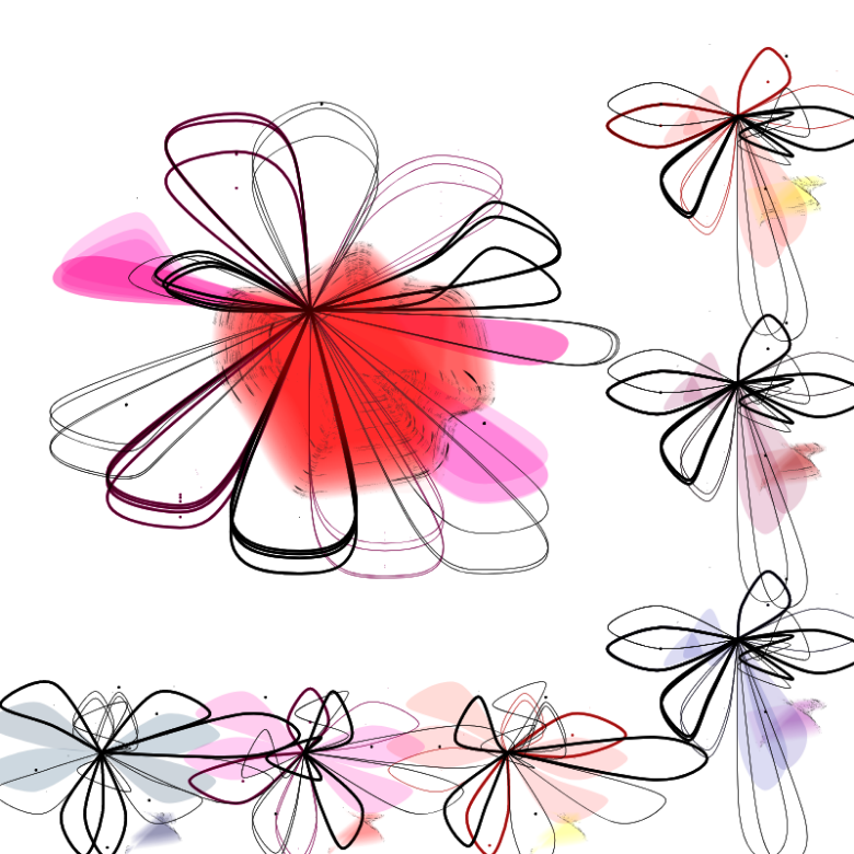 Flowers #6 static token preview