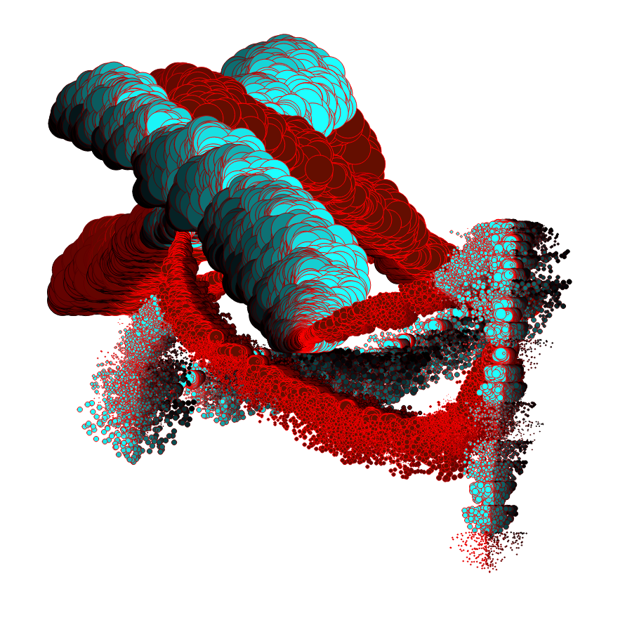Microscopic #2 #4 static token preview