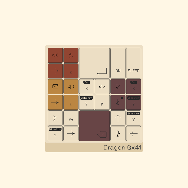 Custom Keyboards #5 static token preview