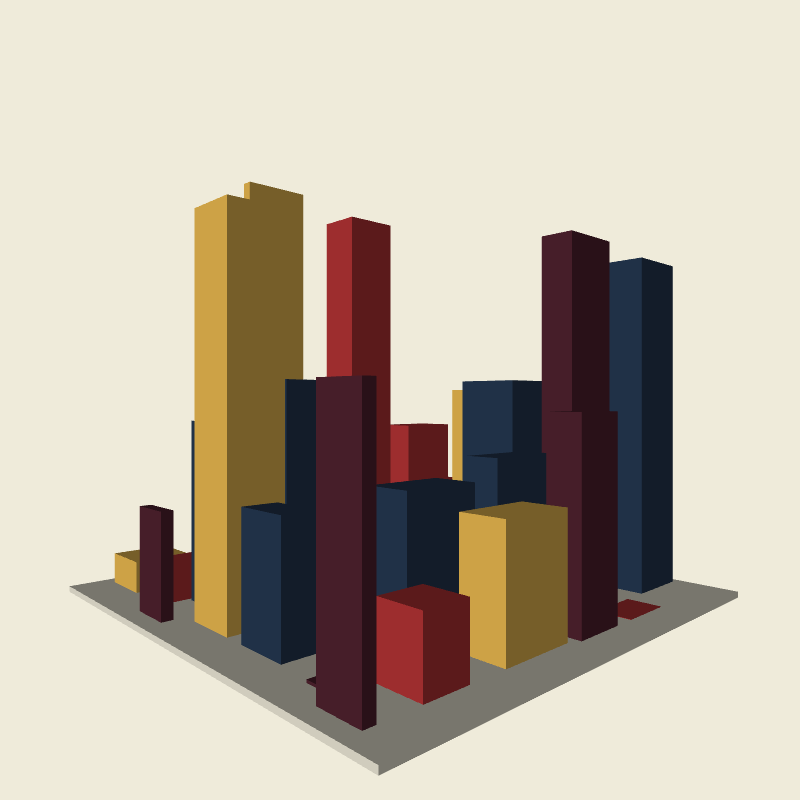 Random City Part 3:The Maquette #5 static token preview