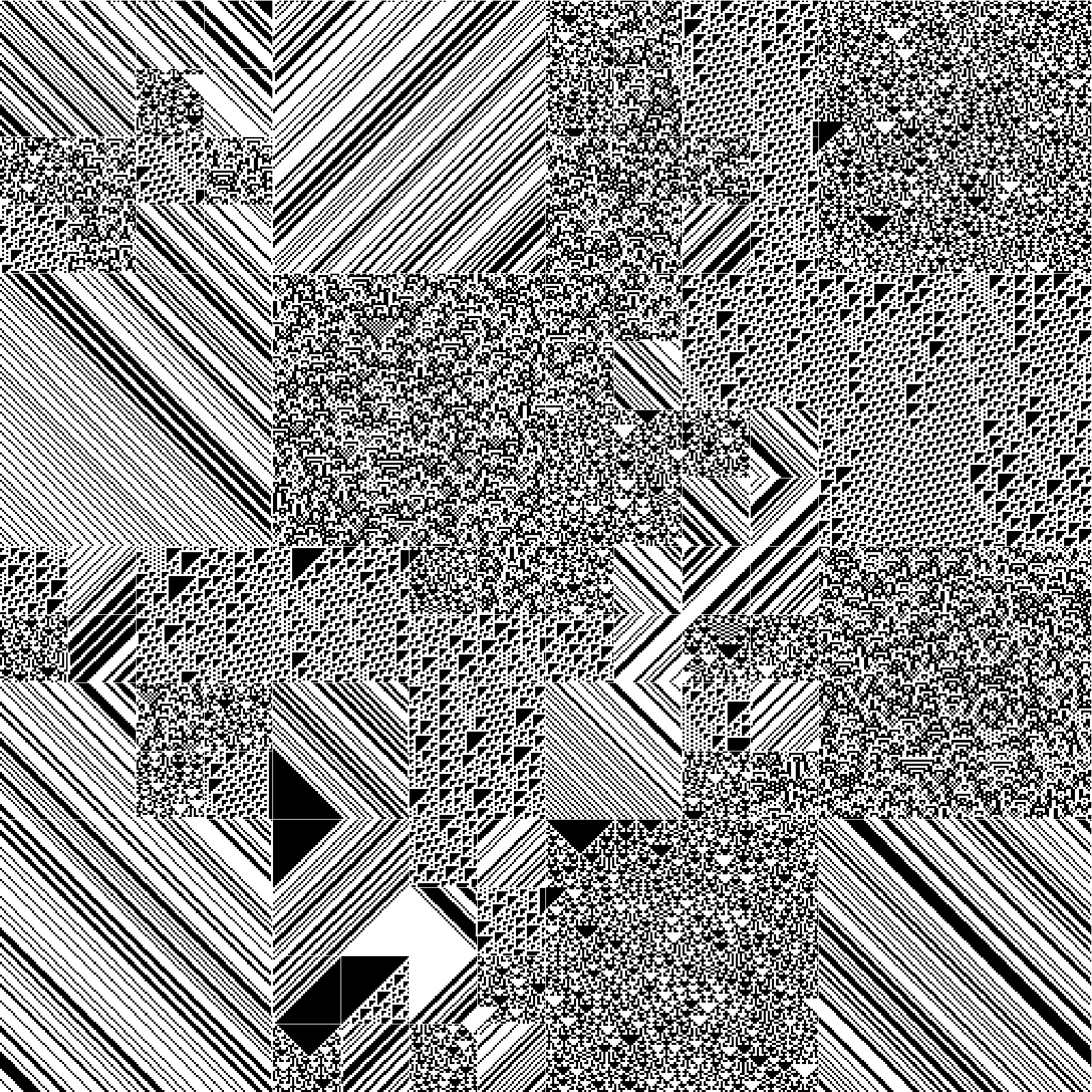 RULES (for Elementary Cellular Automata) #20 static token preview