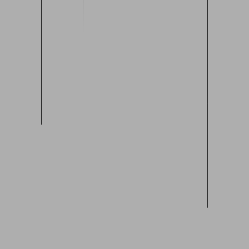 Multinary Trees #2 static token preview