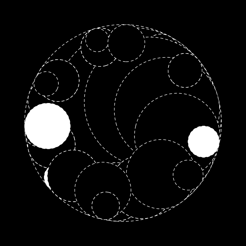 Sticky circles #2 static token preview