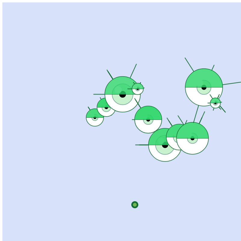 Strange cells static project preview