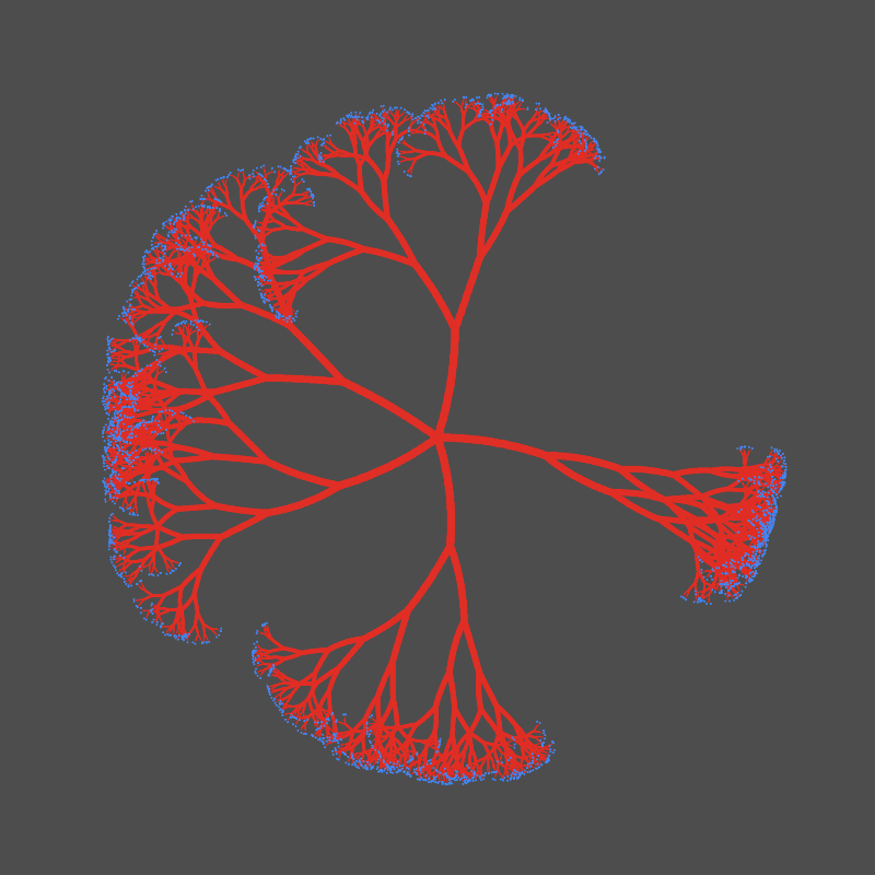 tree(hash) #59 static token preview