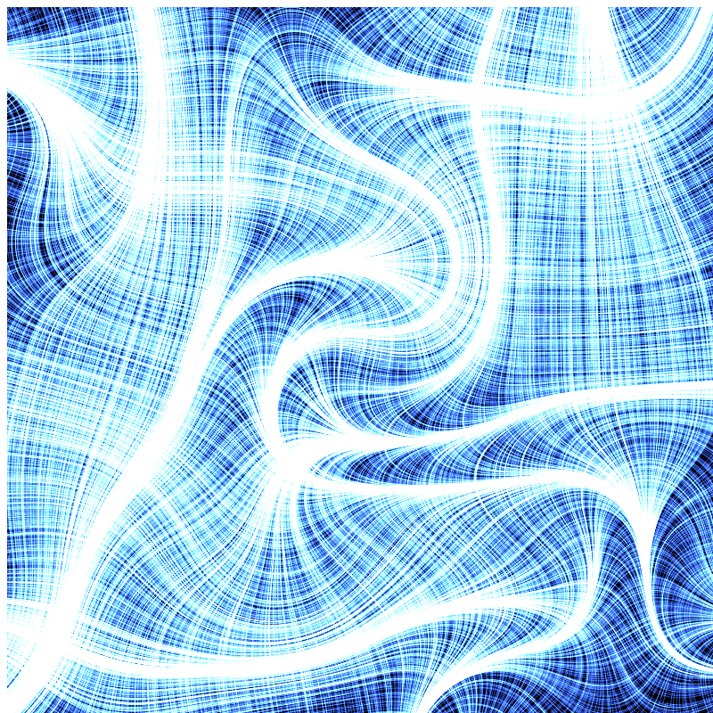 Personal Perlin Fabric #11 static token preview