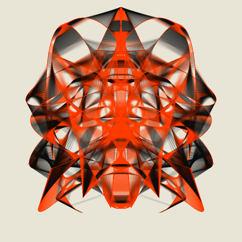 Pareidolia #1 static token preview