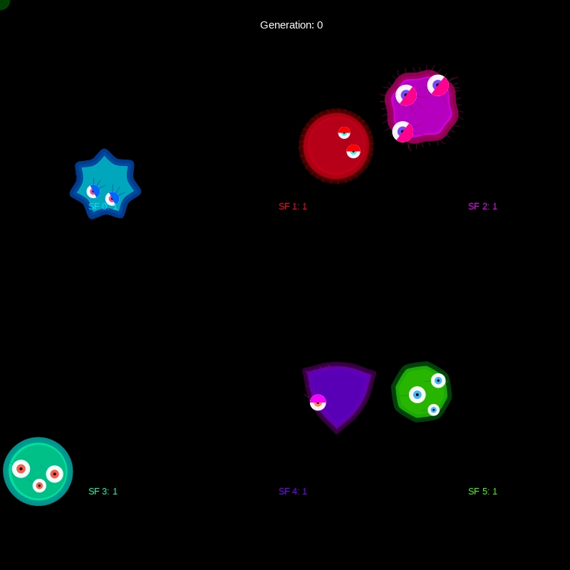 Genetic Virus #11 static token preview