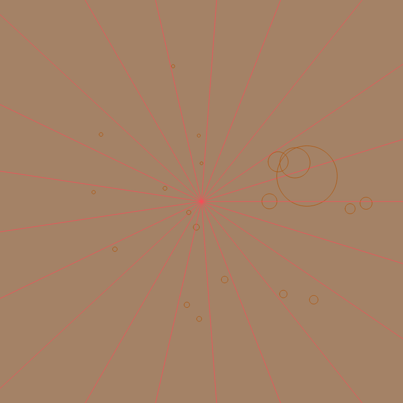 The Circles of Consciousness #6 static token preview