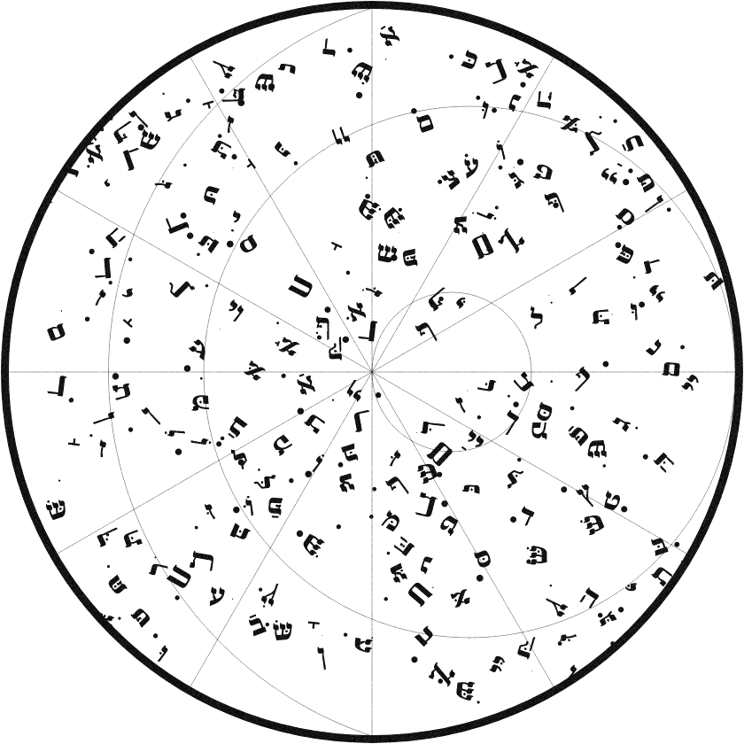 Celestial Glyphs #3 static token preview