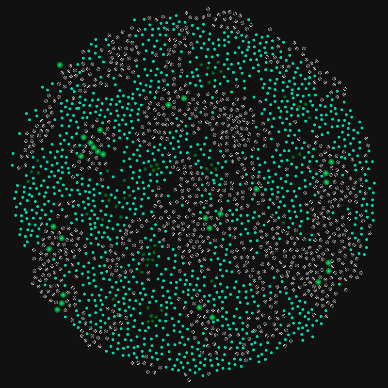🦠🦠🦠🦠🦠🦠🦠🦠🦠🦠🦠🦠 #15 static token preview