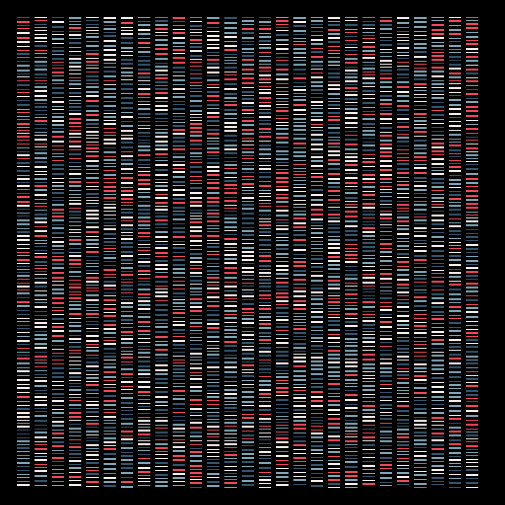 Deoxyribonucleic Acid Sequence | BDC #24 static token preview