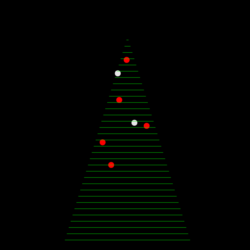 Christmas Tree #10 static token preview