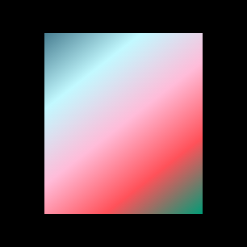 Mesh: The Shapes #113 static token preview