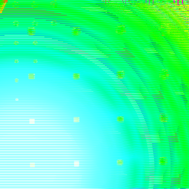new 🌅 dawn #8 static token preview