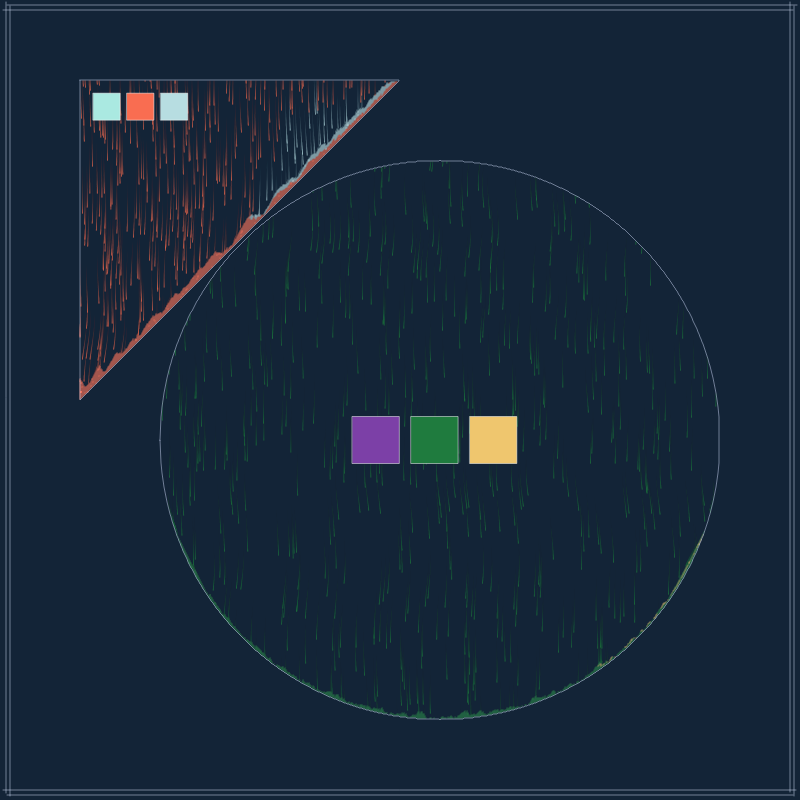 Accretion #15 static token preview