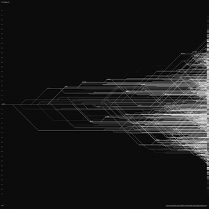 TREE DIAGRAM project preview