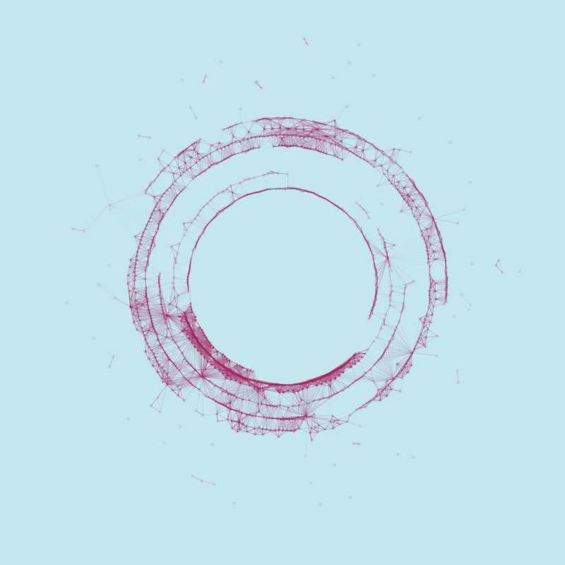 Polar #13 static token preview