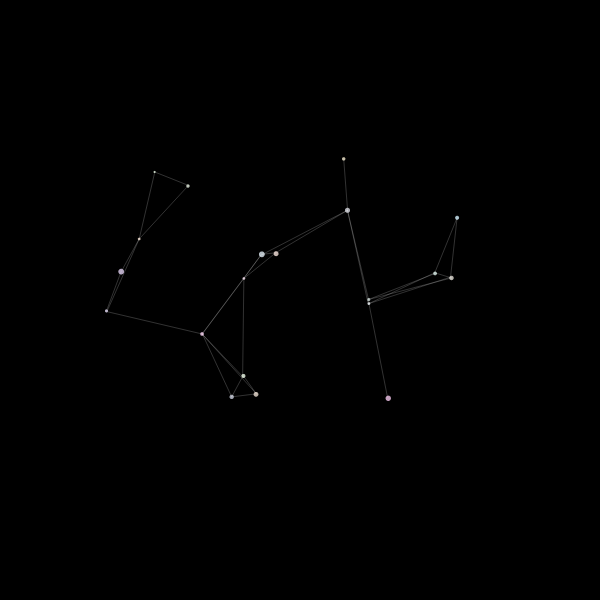 Cosmic Ballet #2 static token preview