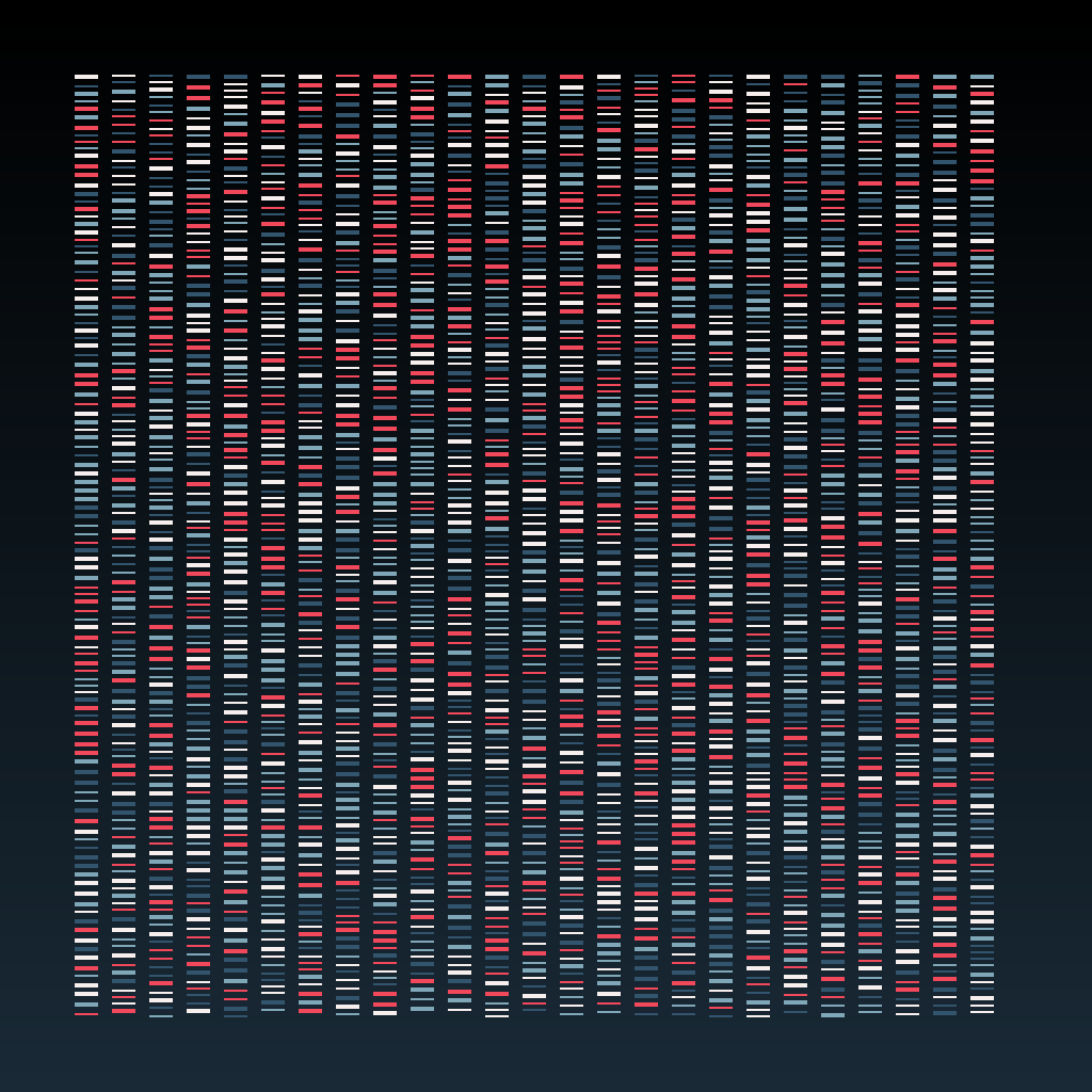 Deoxyribonucleic Acid Sequence | BDC #17 static token preview