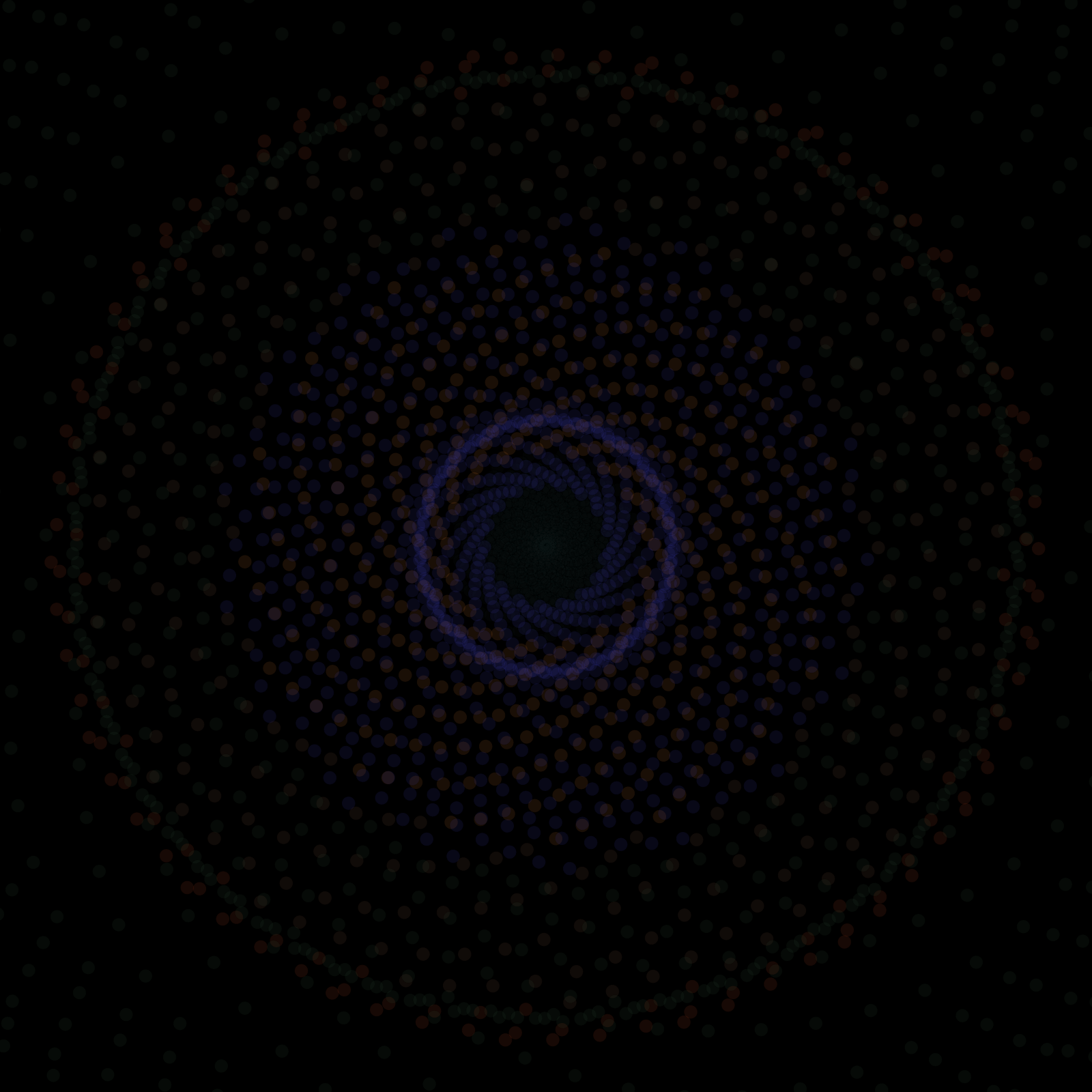 Experiment No.3 - Hypothesis #23 static token preview