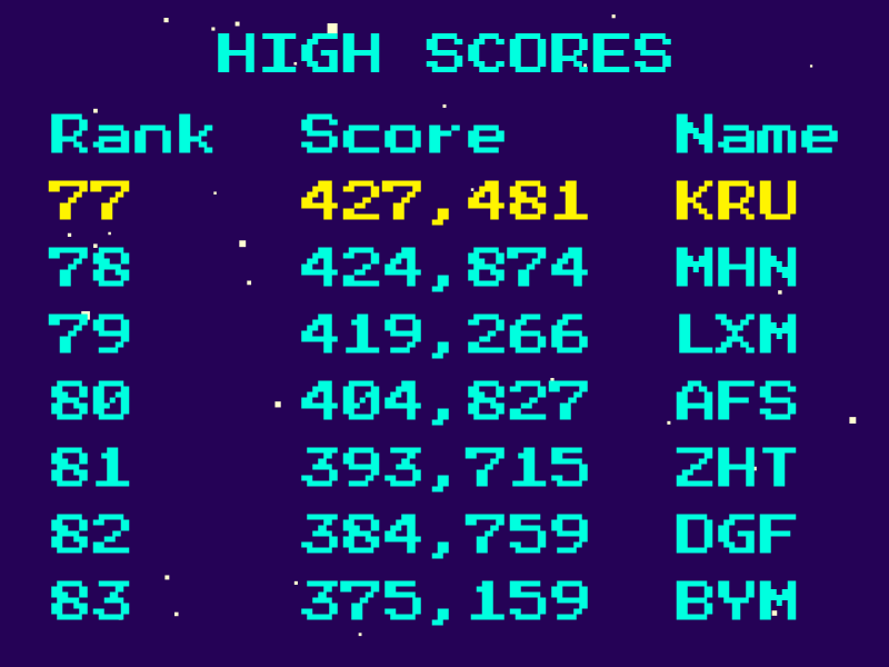 High Scores #1 static token preview