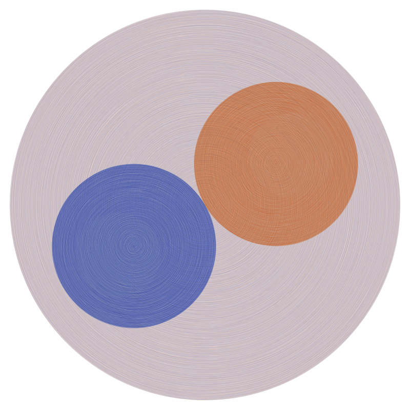 Brushed Circles #5 static token preview