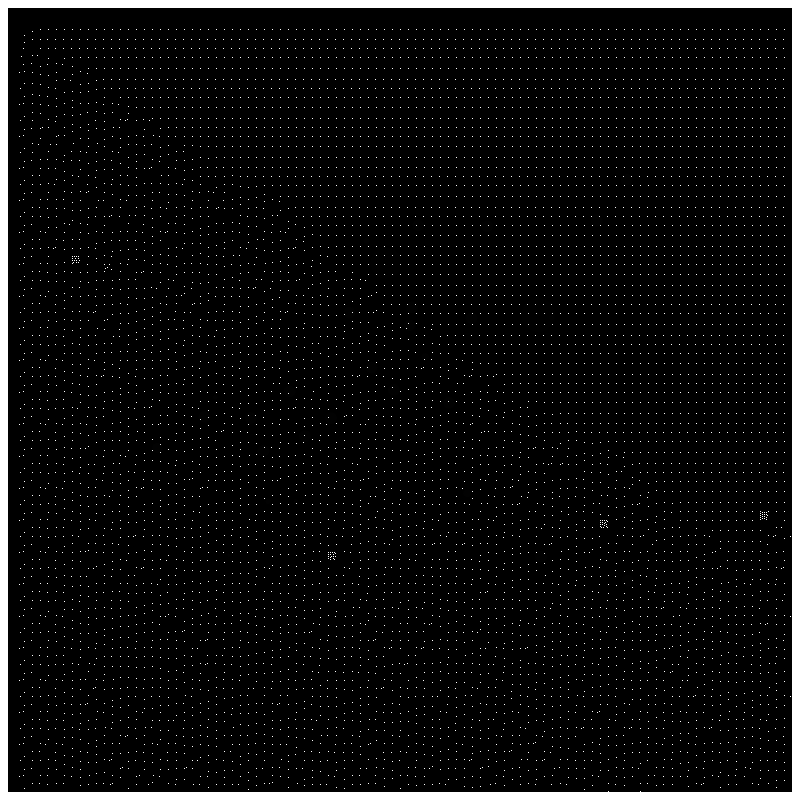 [𝚏𝚛𝚎𝚗𝚎𝚝𝚒𝚌𝚋𝚕𝚘𝚛𝚙] #1 static token preview