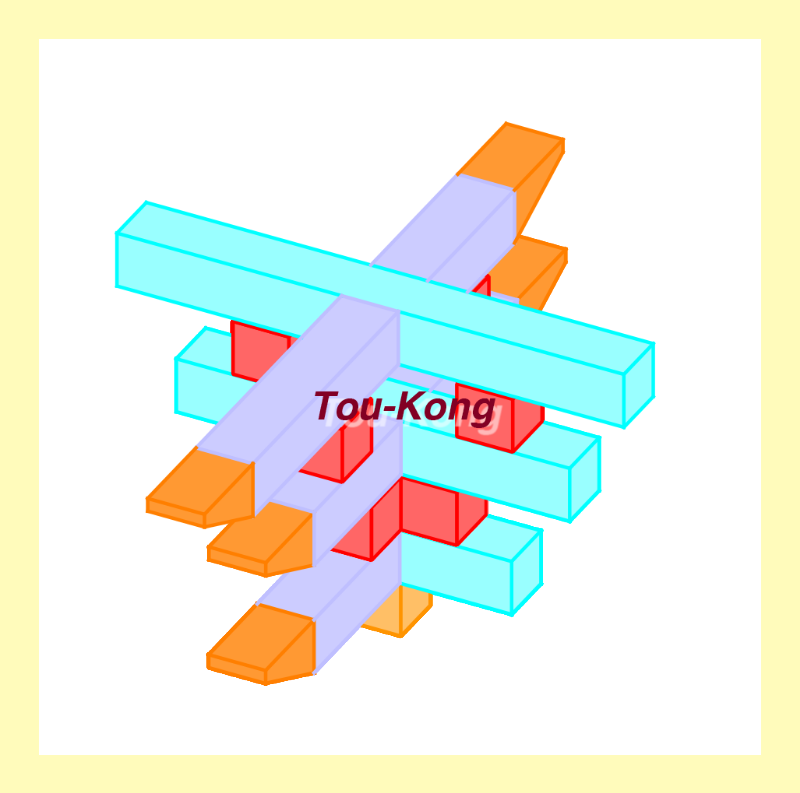 Tou-Kong NFT #8 static token preview