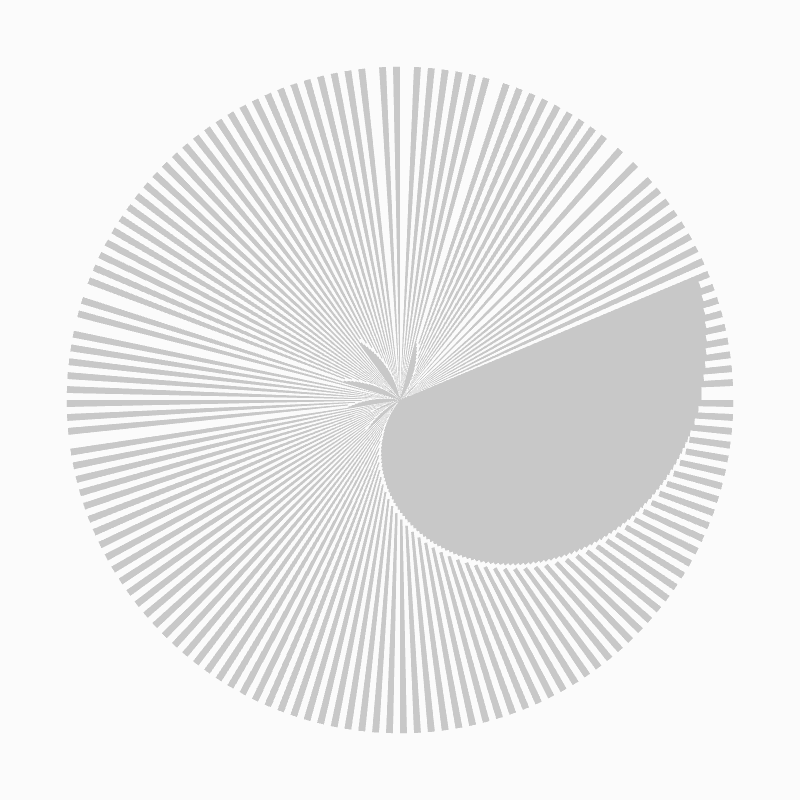 Coiling 1 #24 static token preview