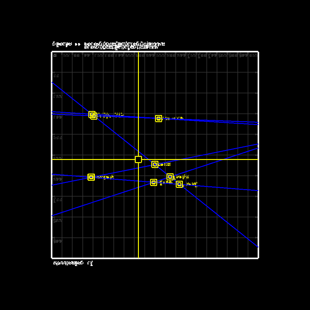 Glipsian Early Warning Collision Detection #18 static token preview