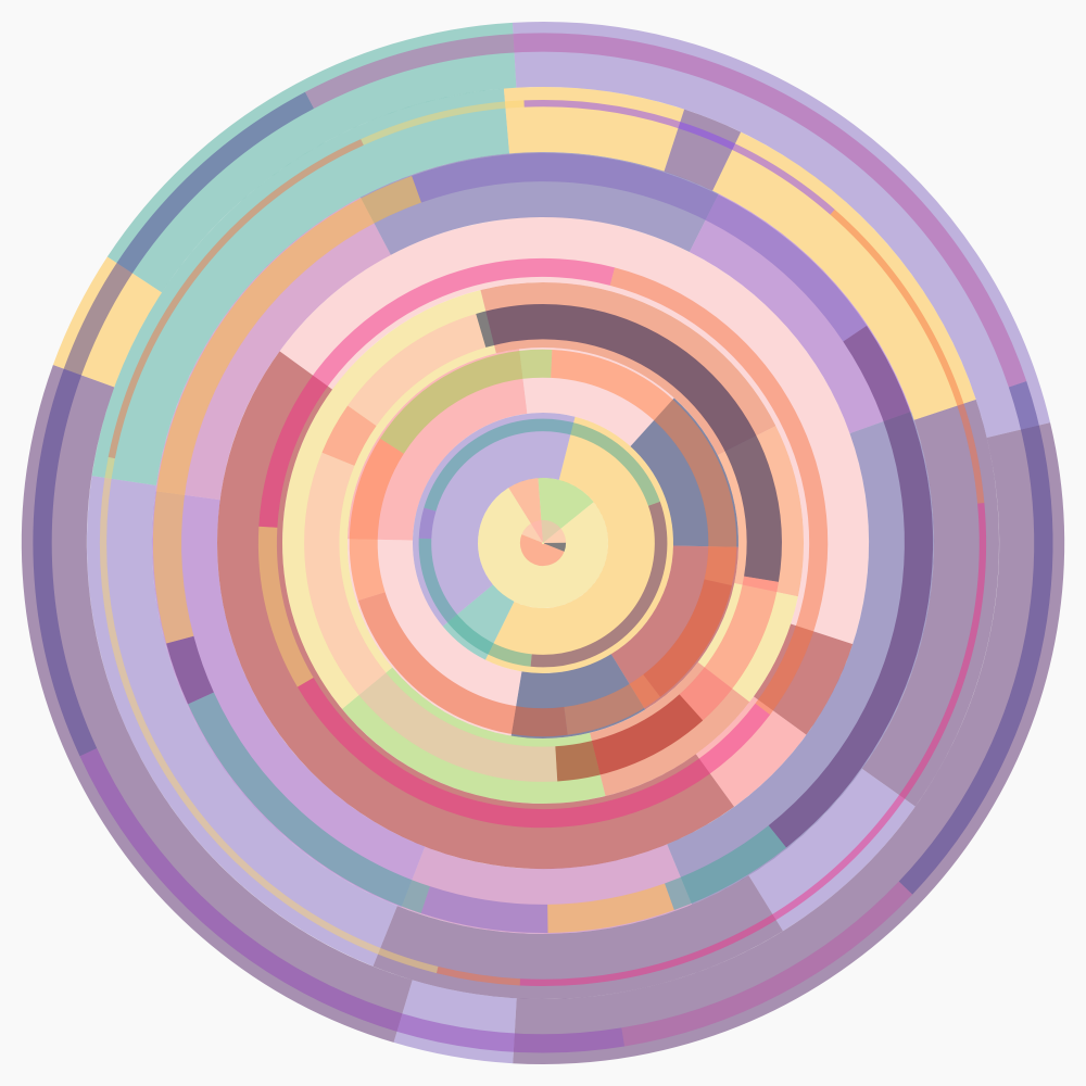 Circles of a Different World #5 static token preview