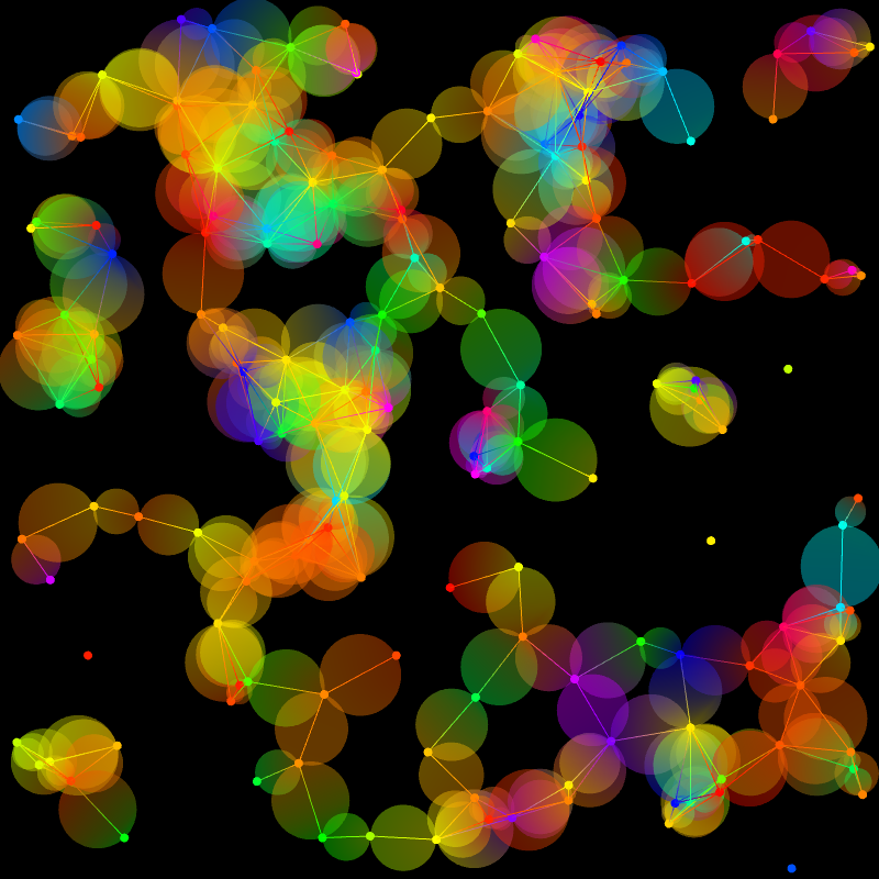 Gradient Graphs #21 static token preview