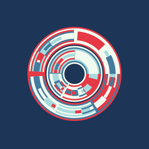 The invention of the wheel #17 static token preview