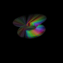 auras (scotomas from an auric migraine) #5 static token preview