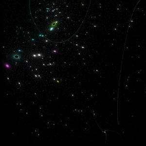 Galactic Chaos project preview