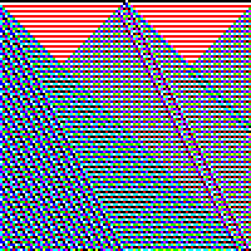 RGB Elementary Cellular Automaton #826 static token preview