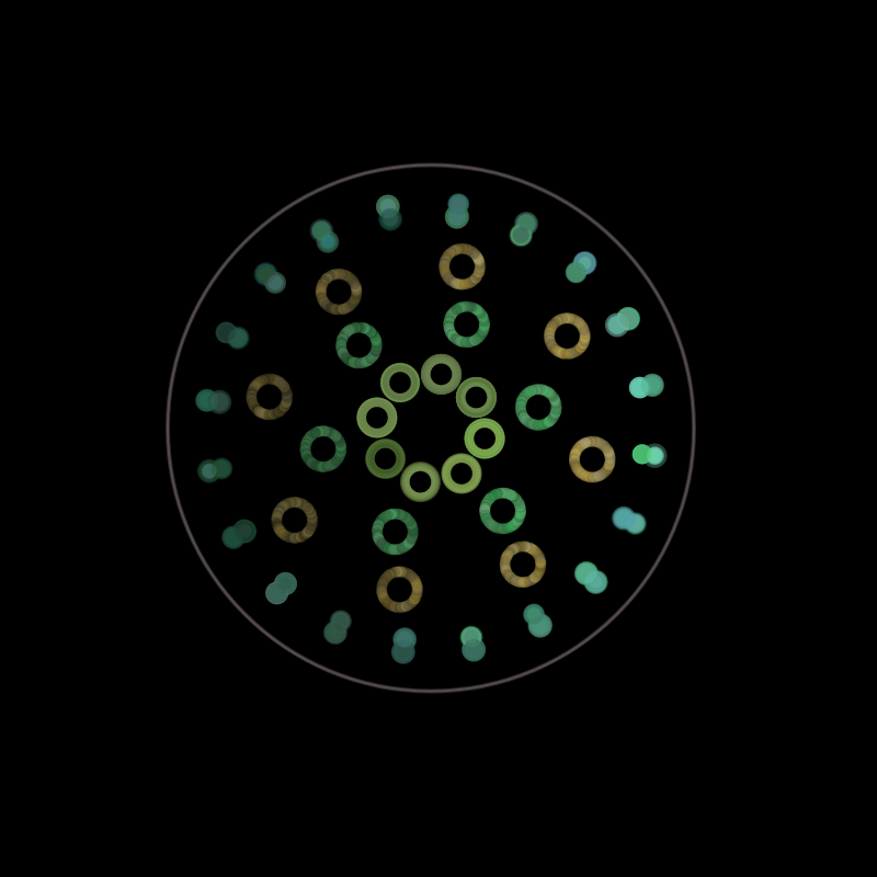 Fluidynamix - Rings #19 static token preview